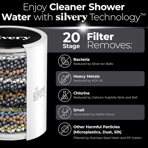 Miniatura 5 de Silvery Cabezal de ducha filtrado de alta presión - Agua limpia aprobada por dermatólogos con filtro Silvery Technology™ - El cabezal de ducha