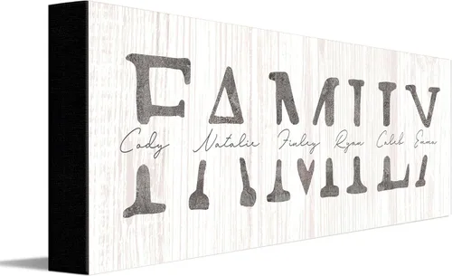 Miniatura 24 de Personal-Prints Arte Personalizado de PAPÁ e Hijos Personalizado con Todos los Nombres de los Niños Regalo Único y Personalizado para el Día
