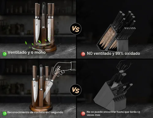 Miniatura 4 de SYOKAMI Juego de cuchillos de cocina con bloque magnético y afilador, juego de 14 cuchillos, soporte giratorio de 360°, cuchillos ultra afilados