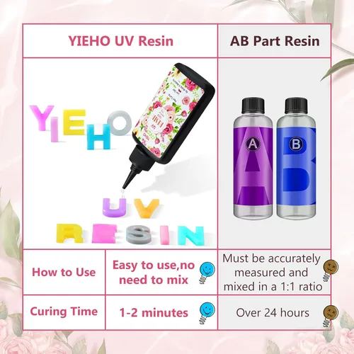 Miniatura 4 de YIEHO Resina UV – Resina epoxi de curado UV duro y transparente mejorada, suministros para principiantes para fabricación de joyas artesanales, 3.53