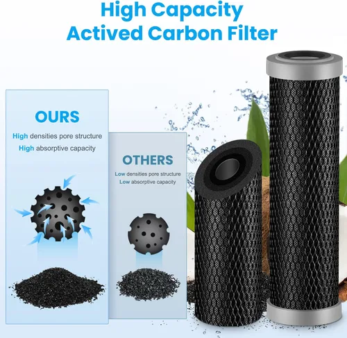 Miniatura 4 de Brightify Filtro de agua de carbono de 10 x 2.5 pulgadas, 5 micrones, cartucho de filtro de agua CTO para toda la casa compatible con Culligan
