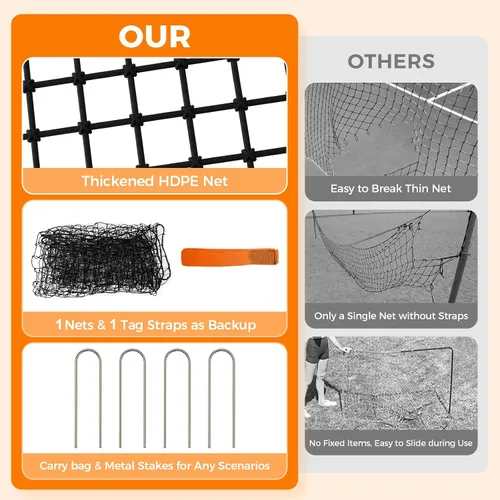 Miniatura 3 de Volleyball Rebounder Net - Portable 7x4 ft Training Equipment for Spike and Smash Practice - 5 Rebound Angles Custom Target Area for Volleyball