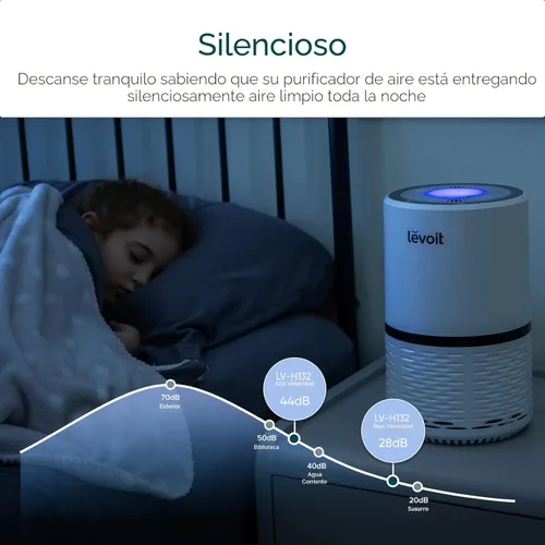 Miniatura 3 de LEVOIT Air Purifiers for Bedroom Home Dorm with