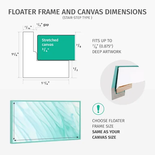 Miniatura 4 de Pixy Canvas Marco Flotante de 12 x 36 pulgadas para pinturas en lienzo de profundidad de 3/4 (0.75) pulgada, impresiones en lienzo, paneles de Azul