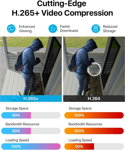 Miniatura 7 de ZOSI Sistema de cámara de seguridad de 16 canales para interiores y exteriores, 16 cámaras CCTV de vigilancia de 1080p, visión nocturna, alertas