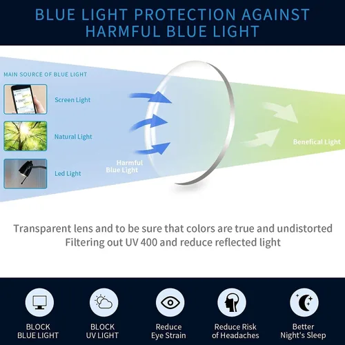 Miniatura 2 de Paquete de 4 lentes de lectura con bloqueo de luz azul, lectores de bisagra de resorte para mujer con patrón impreso, anteojos UV antirreflejos