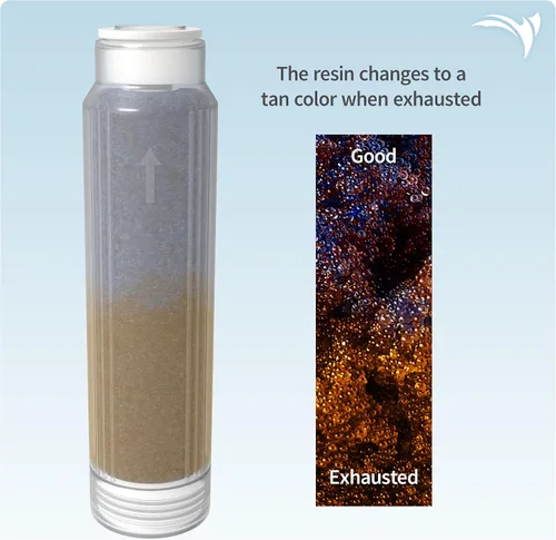 Miniatura 4 de AQUATICLIFE - Filtro de resina de desionización que cambia de color de cama mixta de 10 pulgadas, cartucho de repuesto de filtro de agua RODI