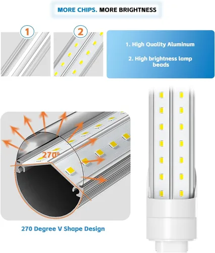 Miniatura 5 de ELEKICO Bombilla LED de 8 pies, luz de tienda en forma de V de 8 pies, 6000 K, 75 W, 9500 LM, reemplazo de luz de tubo LED T8/T10/T12, derivación