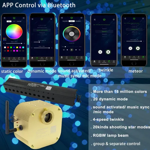 Miniatura 2 de AZIMOM Kit de iluminación de techo con luces de fibra óptica parpadeantes de 16W, control Bluetooth/App, efecto de estrella fugaz, modo de música