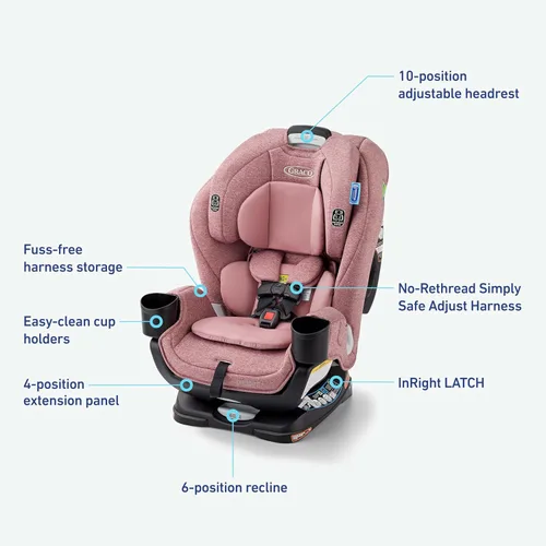 Miniatura 8 de Graco Extend2Fit 3 en 1 Asiento de coche convertible para bebé, orientación hacia atrás y hacia adelante, panel de extensión ajustable para espacio