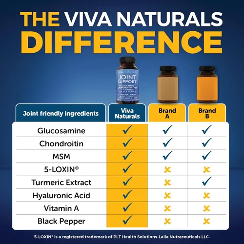 Miniatura 4 de Viva Naturals Suplemento de apoyo articular de glucosamina condroitina MSM, 90 cápsulas - con cúrcuma, pimienta negra, boswellia y ácido hialurónico