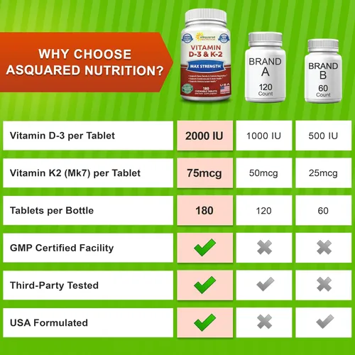 Miniatura 7 de aSquared Nutrition Vitamina D3 con suplemento K2-180 tabletas masticables, colecalciferol D-3 de fuerza máxima y K-2 MK7 para apoyar huesos