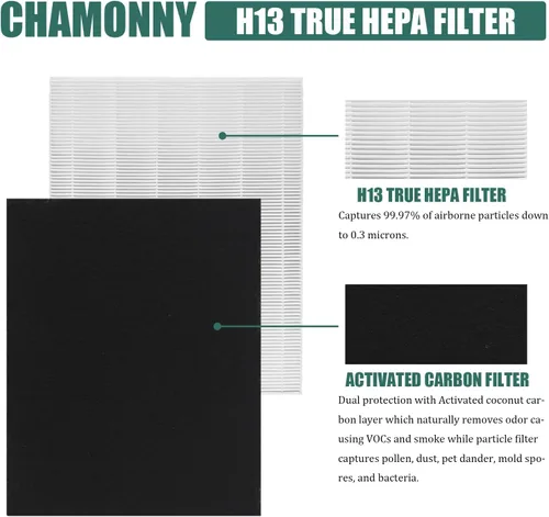 Miniatura 3 de Filtro de repuesto D480 True HEPA D4, compatible con purificador de aire Winix D480, comparado con el filtro Winix D4, número de artículo