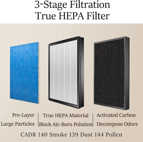 Miniatura 4 de Purificadores de aire para habitaciones grandes del hogar de hasta 547 ft2 y filtro de repuesto