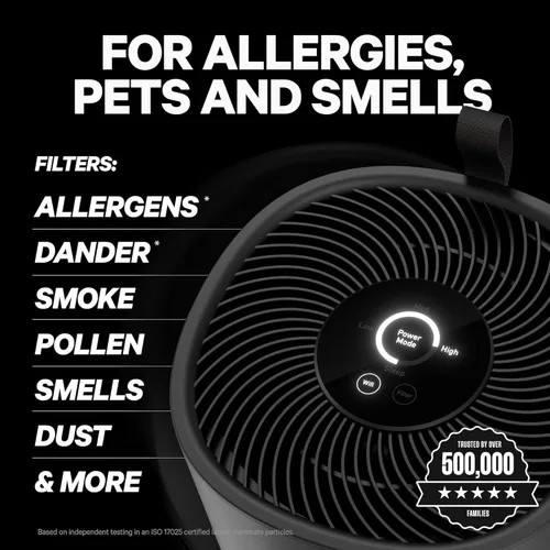 Miniatura 3 de PuroAir Purificadores de aire HEPA 130i para mascotas domésticas, cubre hasta 600 pies cuadrados, filtra hasta el 99.9% de los contaminantes, humo