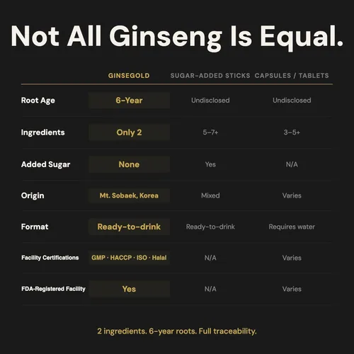 Miniatura 8 de Barras de extracto de ginseng rojo coreano de 1,500 mg Líquido de ginseng listo para beber Raíz de 6 años Sin azúcar Hecho en Corea