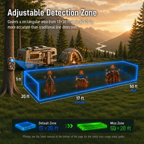 Miniatura 4 de Alarma de seguridad de radar de campamento, alarma perimetral inalámbrica, alarma de activación con sensor de movimiento recargable, rango de 1/2