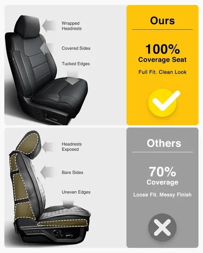 Miniatura 2 de Super Cubierta para Fundas de Asiento Toyota Tundra 2014-2021 (Solo CrewMax), Juego Completo de Protectores de Asiento Negros para Camioneta Pickup