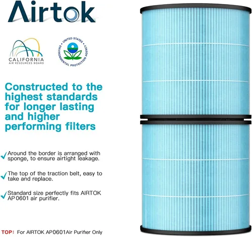 Miniatura 2 de AIRTOK Filtros de repuesto para purificador de aire AP0601, filtro HEPA de alta eficiencia 4 en 1 (paquete de 2)
