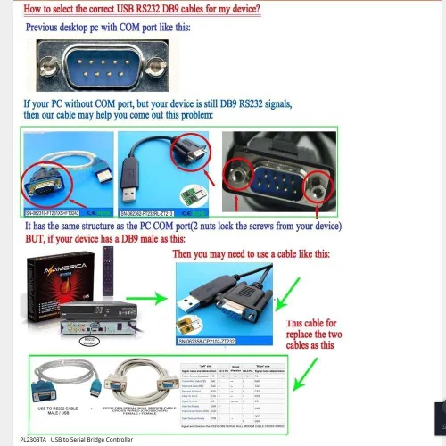 Miniatura 5 de Cable serie USB DB9 CP2102 ZT232 de 5.9 pies, cable de TV de control de PC de hombre a macho verde (pin estándar)