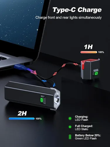 Miniatura 6 de Cuvccn Luces de bicicleta superbrillantes de 1000 lúmenes con luz lateral, 4+6 modos recargables de bicicleta delanteras y traseras, faros