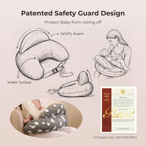 Miniatura 2 de Momcozy - Almohada de lactancia original con valla de seguridad innovadora, más ancha para mayor soporte a mamá y bebé, facilita la lactancia manos