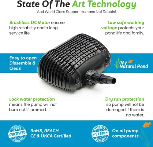 Miniatura 6 de Potente bomba de agua sumergible solar de 25 W, 12 voltios a 18 voltios CC, adecuada para cascadas al aire libre, estanques de peces y koi