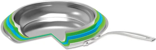 Miniatura 3 de Cuisinart Juego de utensilios de cocina de 10 piezas de acero inoxidable de 5 capas con revestimiento personalizado, CCC5-10