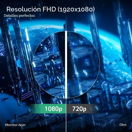 Miniatura 2 de Acer Nitro Monitor para juegos de 23.8" Full HD 1920 x 1080 IPS ZeroFrame AMD FreeSync Frecuencia de actualización de 144Hz 1ms (VRB)