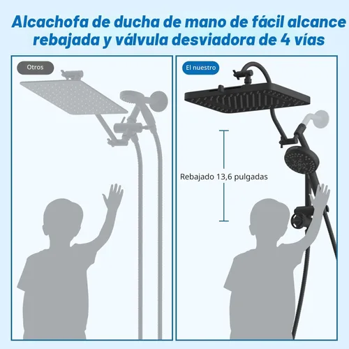 Miniatura 5 de Hibbent cUPC Certificado Combo de Cabezal de Ducha de 13'', Cabezal de Ducha de Lluvia de Alta Presión con 5 Modos de Rociado, Ducha de Mano con 10