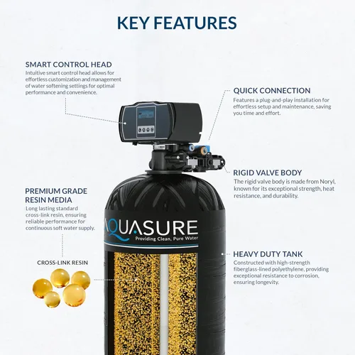 Miniatura 4 de Aquasure Harmony Series - Suavizador de agua de 48.000 granos para toda la casa con cabezal de control digital de alta eficiencia (48.000 granos)