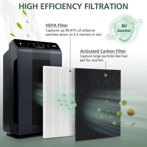 Miniatura 5 de 2 juegos 116130 HEPA filtro de repuesto H 116130 para Winix 5500-2 Plasmawave purificador de aire y modelos AM80 - Filtro HEPA y filtro de carbón