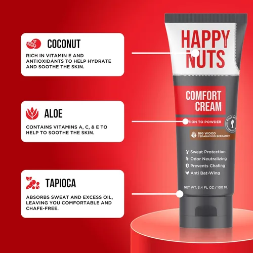 Miniatura 5 de HAPPY NUTS Desodorante en crema Comfort para hombres: defensa del sudor antirozaduras, control de olores, sin aluminio, esencial de viaje