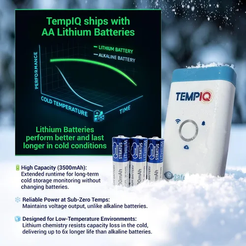 Miniatura 8 de TEMPIQ - Sensor remoto de temperatura y humedad WiFi – Integración de aplicaciones, alertas, ayuda a monitorear el segundo hogar, AirBnb, RV