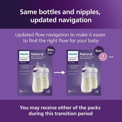 Miniatura 8 de Philips AVENT - Biberón natural con boquilla de respuesta natural, transparente, 11 onzas, paquete de 4, SCY906/04