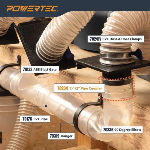 Miniatura 5 de POWERTEC 70234 2-1/2" Acoplamiento de Tubería, Transparente Acoplador de tubo transparente de 2-1/2