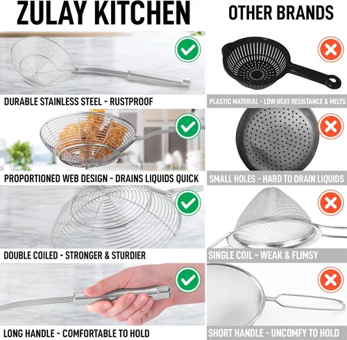 Miniatura 7 de Zulay Kitchen Colador de acero inoxidable de 15.4 pulgadas – Cuchara de malla de alambre en espiral con mango largo – Cucharas ranuradas reforzadas