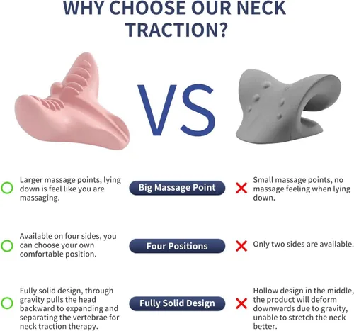 Miniatura 3 de Relajante de cuello y hombros, dispositivo de tracción cervical para acupresión, cuello y hombro, soporte de espalda, masajeador de cuello, Rosado