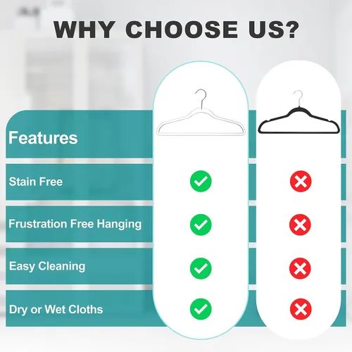 Miniatura 4 de Quality Hangers Perchas de plástico transparente para ropa, paquete de 10 unidades, 16.5 pulgadas, perchas resistentes para ahorrar espacio