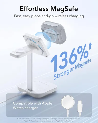 Miniatura 5 de ESR Funda para Estuche de AirPods Pro 2, Compatible con Estuche de AirPods Pro de 2ª / 1ª Generación (2023/2022/2019), Compatible con MagSafe, Gris