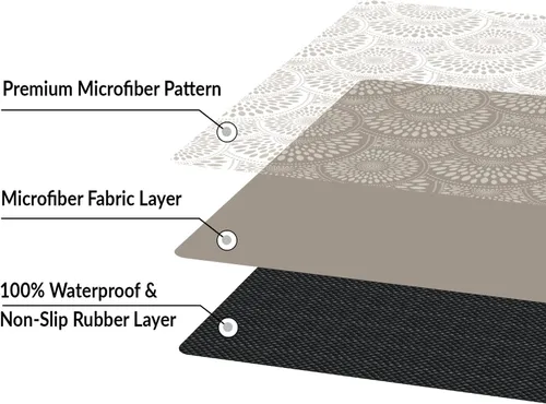 Miniatura 3 de Alfombra de baño de 20 x 16 pulgadas de microfibra sin deslizamiento Color Latte Design 1 S