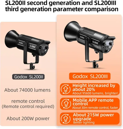Miniatura 5 de Godox SL200III 215W (MAX.) Luces LED de fotografía de video, luces de estudio Bowens, salida continua, 8 efectos de iluminación preestablecidos