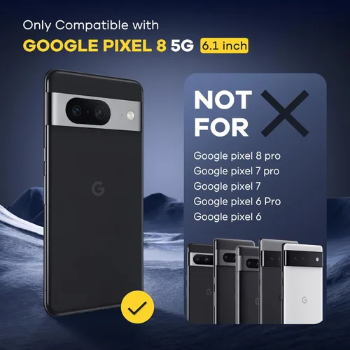 Miniatura 2 de FANGTIAN - Protector de pantalla para Google Pixel 8 [no de vidrio] - Película para Pixel 8 Protector de pantalla [6.1 pulgadas]