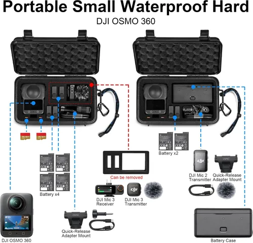 Miniatura 2 de Lekufee Estuche rígido impermeable de viaje para DJI Osmo 360, batería y otros accesorios (solo funda y bolsa)