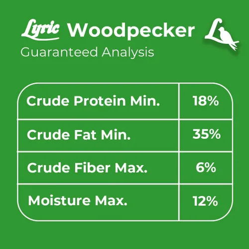 Miniatura 7 de Lyric Woodpecker - Semilla de ave silvestre sin desperdicio, con frutos secos, frutos secos y semillas sin cáscara, bolsa de 20 libras