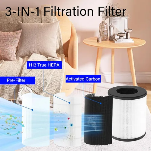 Miniatura 3 de Paquete de 2 filtros de repuesto CL-6070A para purificador de aire Cool-Living CL-6070A, Tredy TD-1300, Beaba y Tenergy Renair TAP01, H13 True HEPA