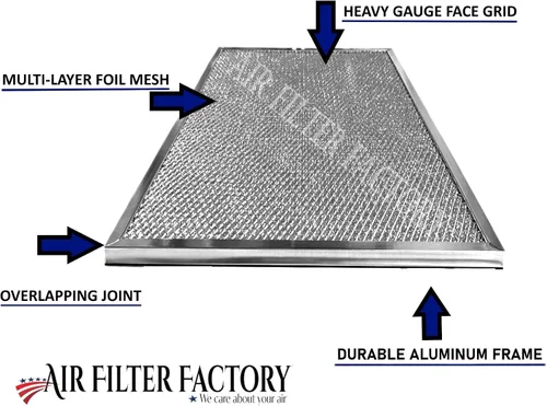 Miniatura 3 de Air Filter Factory Filtro de grasa S99010299 99010299 Reemplazo para campana extractora Broan 11-7/8" X 14-11/32" X 3/8" Filtro de grasa de malla