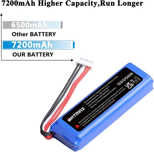 Miniatura 2 de Batmax Nueva batería de 3.7 V 7200 mAh GSP1029102A para JBL carga 3 altavoz Bluetooth portátil