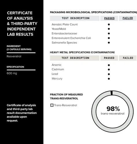 Miniatura 5 de Toniiq Cápsulas de Resveratrol de ultra alta pureza - 98% Trans-Resveratrol - Altamente purificado y biodisponible - 60 cápsulas Suplemento