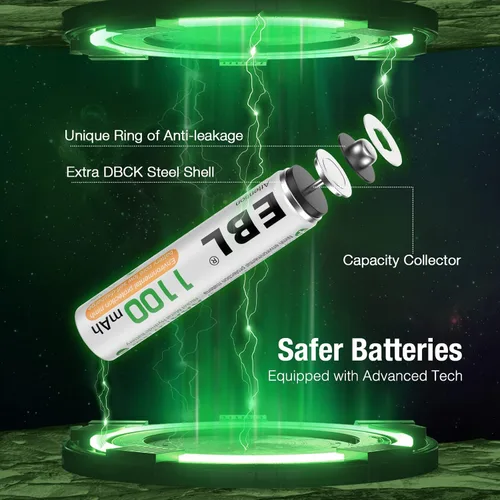 Miniatura 4 de EBL Paquete de 4 pilas recargables AAA de 1.2 voltios NiMH 1100 mAh triple AAA batería y cargador de batería AA AAA